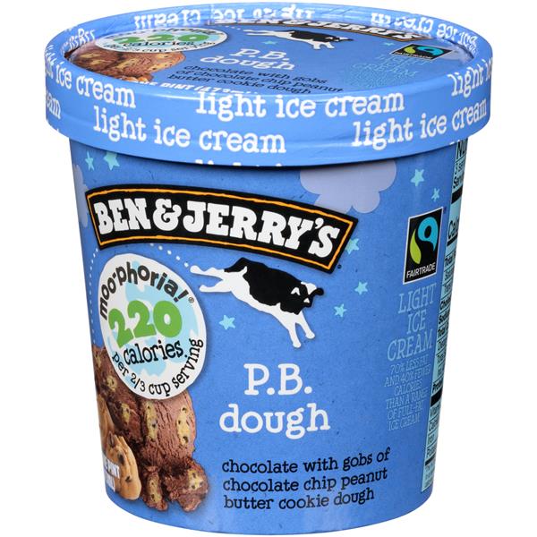 glycolic soap teranex