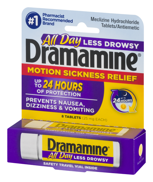 Can You Give Dogs Dramamine For Car Sickness