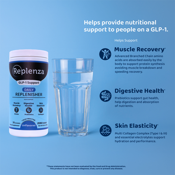 Replenza Replenisher, Daily, Unflavored | Hy-Vee Aisles Online