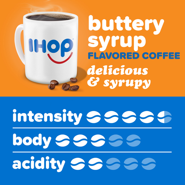 11 Delicious Facts About IHOP